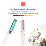 ILumin - Portable UV Sterilizing Wand